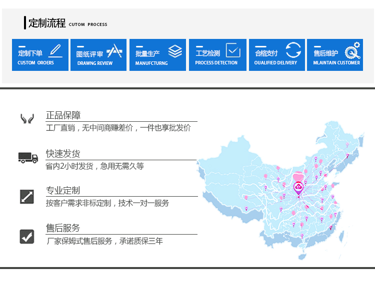 大型跌落機