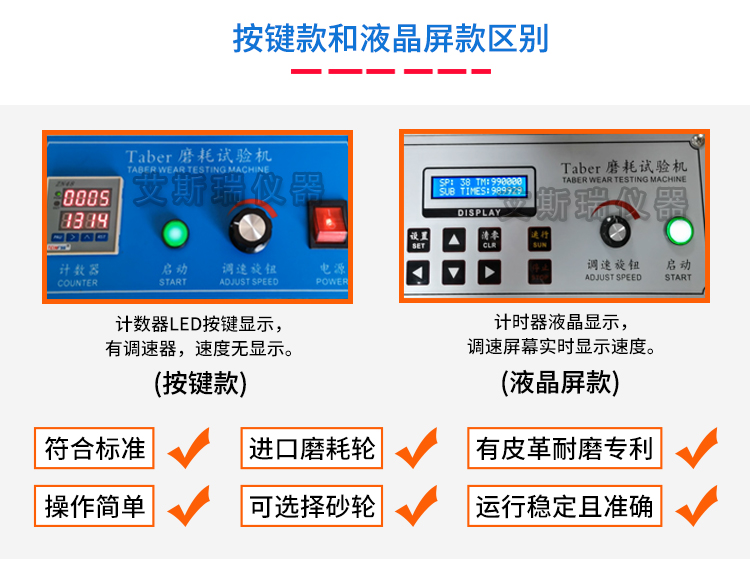 Taber磨耗儀