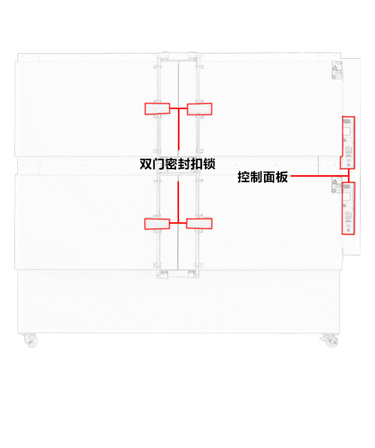 高溫試驗(yàn)房