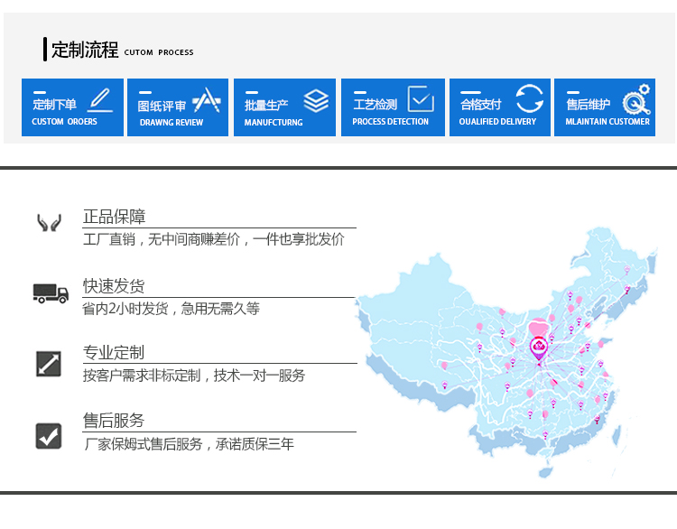 垂直電磁振動臺