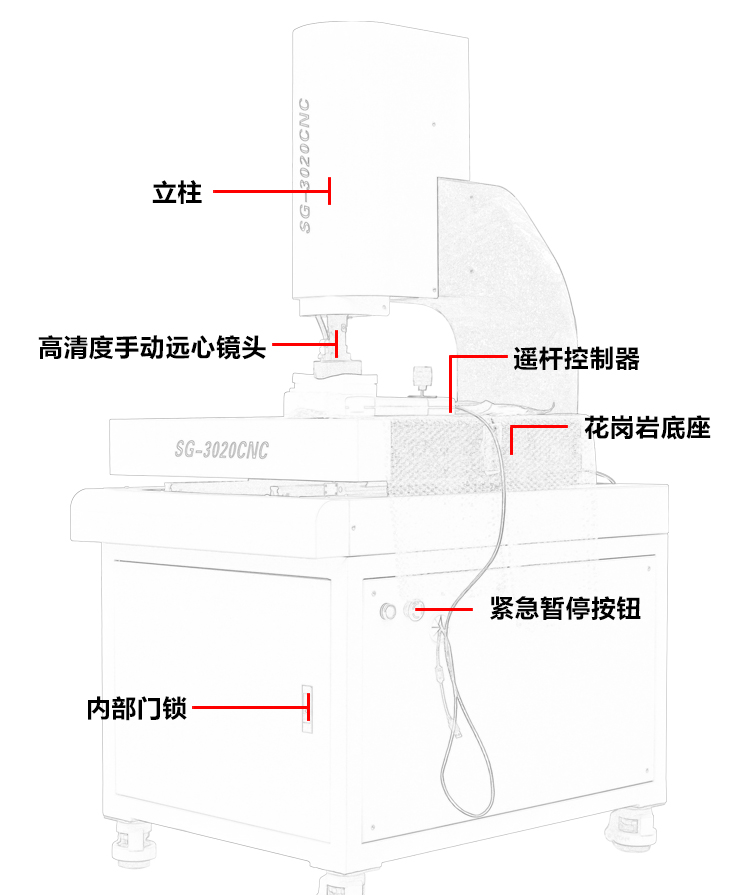 2.5次元測(cè)試儀