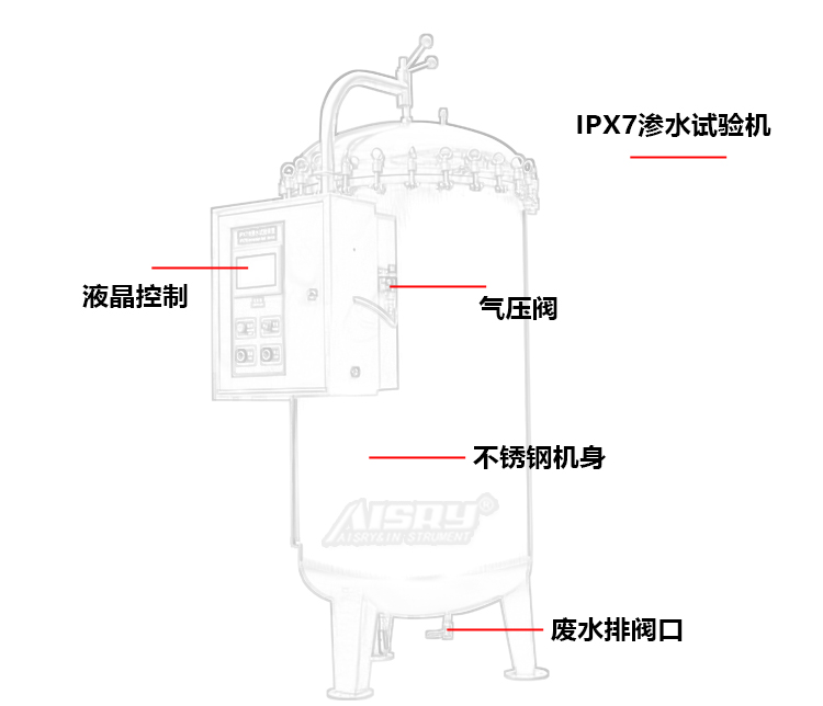 IPX7滲水試驗(yàn)箱