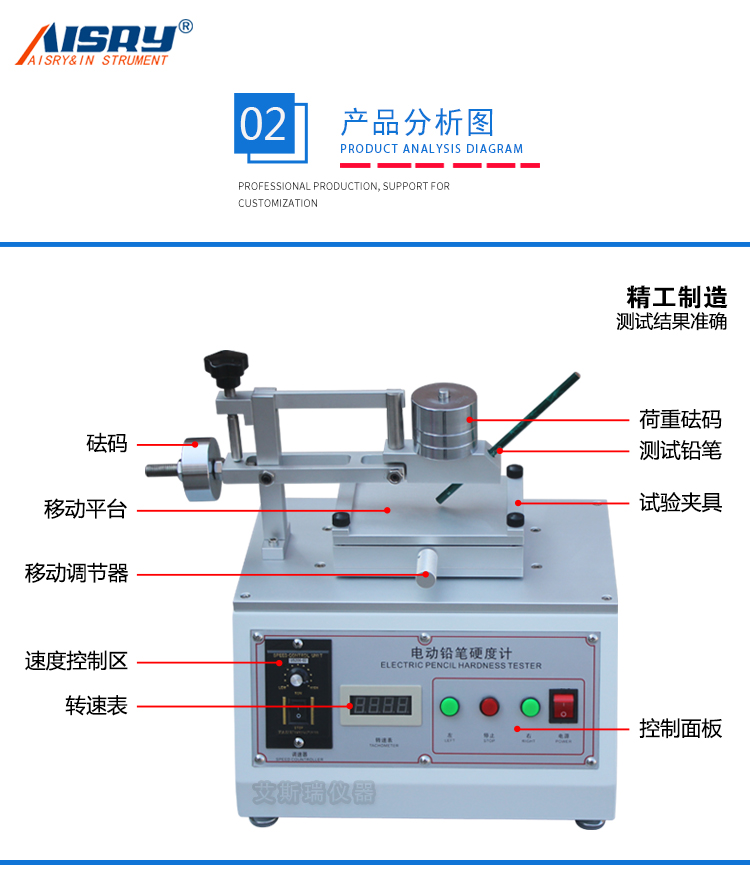 電動鉛筆硬度計